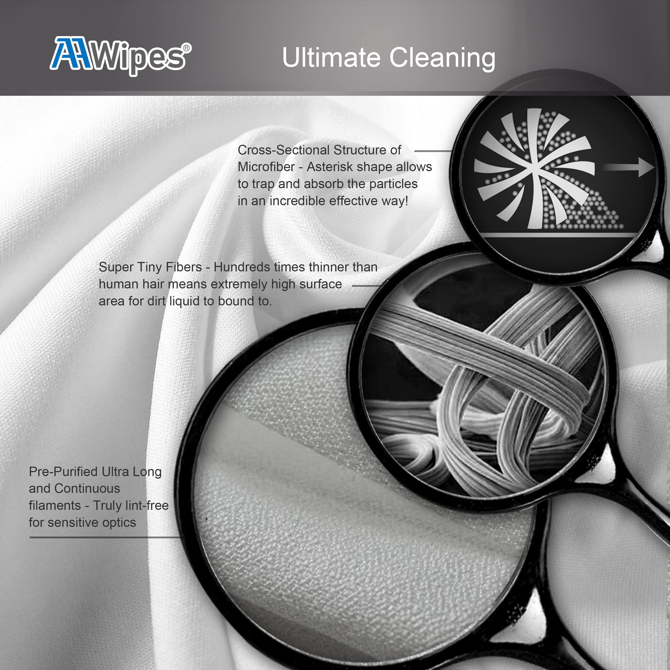 Experience Unmatched Precision with AAwipes Microfiber Cleanroom Wipes! 🌟✨