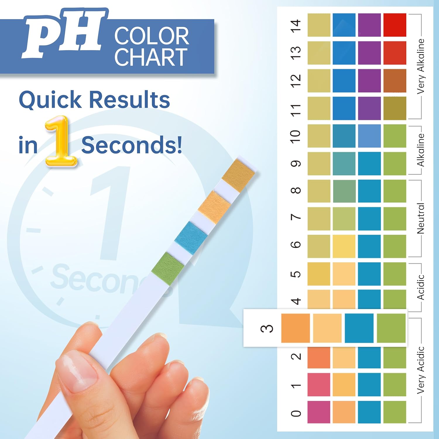 AAwipes pH Test Strips 0-14: 100 Strips Universal Litmus Paper pH Test Strips for Liquid Testing & Water & Food and Urine and Saliva, pH Level Testing from 0-14 Fast Results in Seconds (K05-1000)