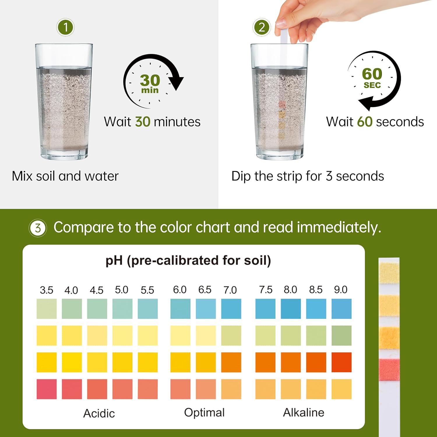 Soil pH Test Kit (3.5-9 Range) 100 Strips ph Soil Tester for Acidity and Alkalinity of Garden Lawn Grass Flower Vegetable Compost Nutrients Plants(J01-1000, Starting from 1000 strips for 10 bottles)