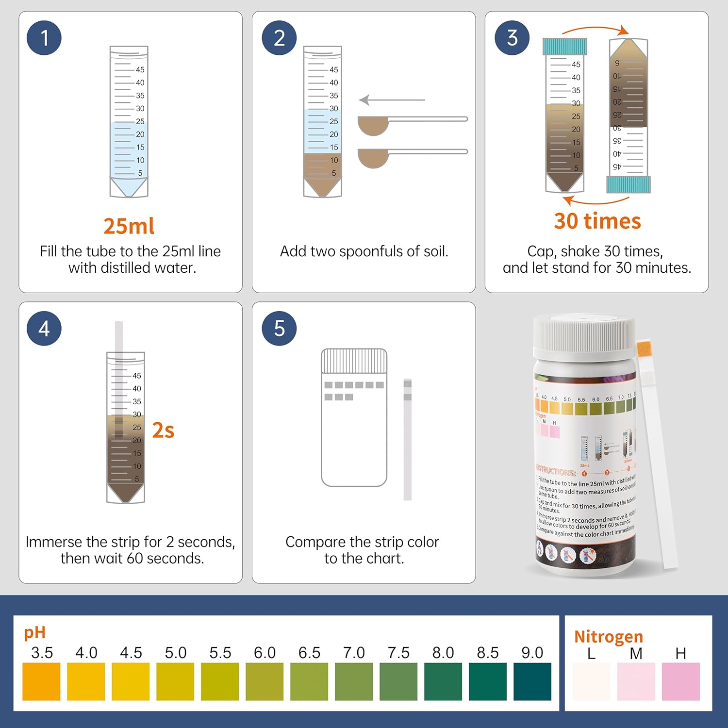 Soil pH &amp; Nitrogen Test Kits 2 in 1 Soil Testing Kits with Test Tube 100 Pcs Test Soil for Garden Lawn Grass Flower Vegetable Compost Nutrients Plants（J02-1000, Starting from 1000 strips for 10 bottles）